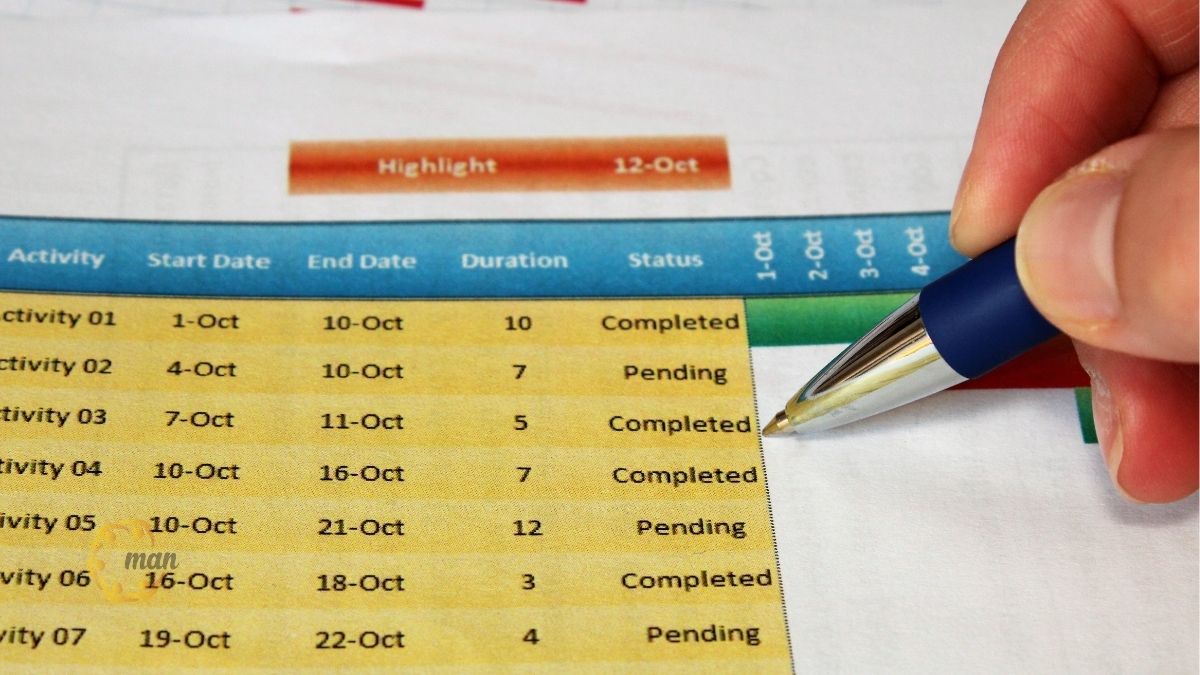 Hồ sơ quyết toán công trình gồm những gì và quy định mới