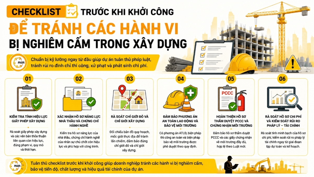 Checklist trước khi khởi công để tránh các hành vi bị nghiêm cấm trong xây dựng