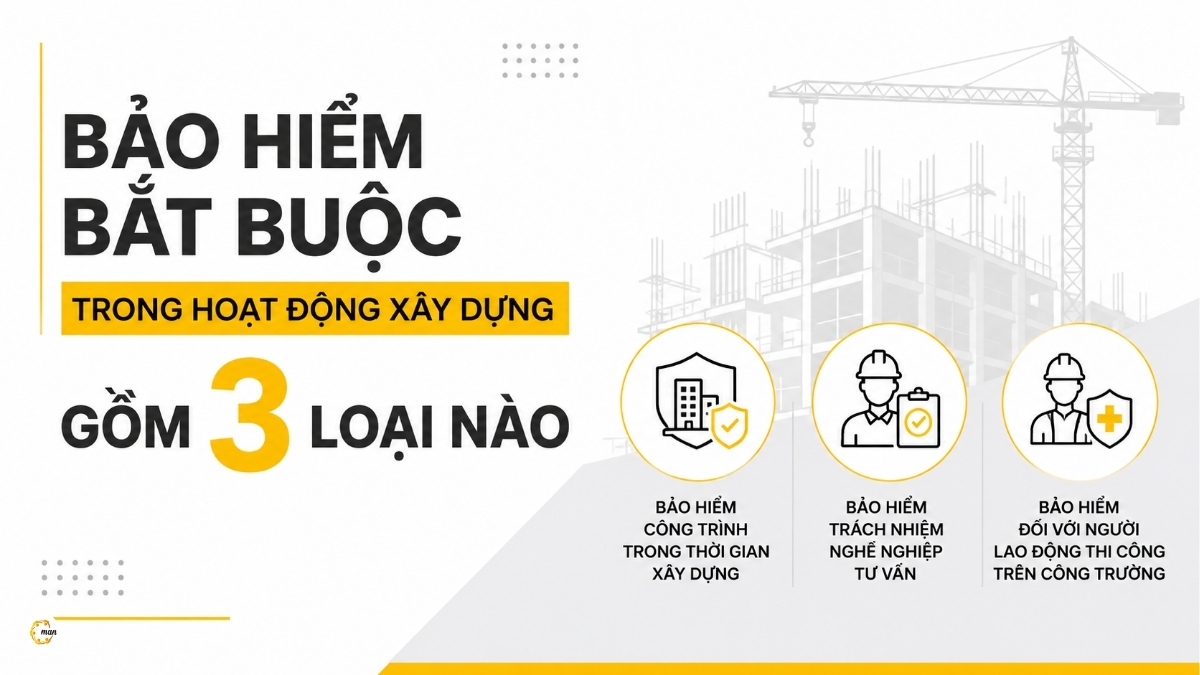 Bảo hiểm bắt buộc trong hoạt động xây dựng gồm 3 loại nào