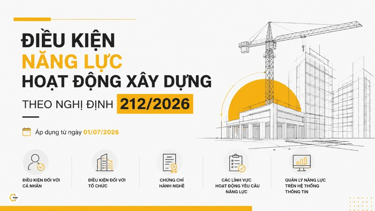 Điều kiện năng lực hoạt động xây dựng theo Nghị định 212/2026