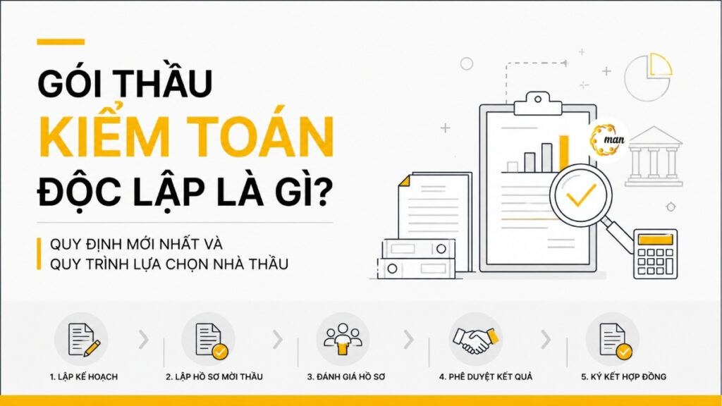 Gói thầu kiểm toán độc lập là gì? Quy định mới nhất và quy trình lựa chọn nhà thầu