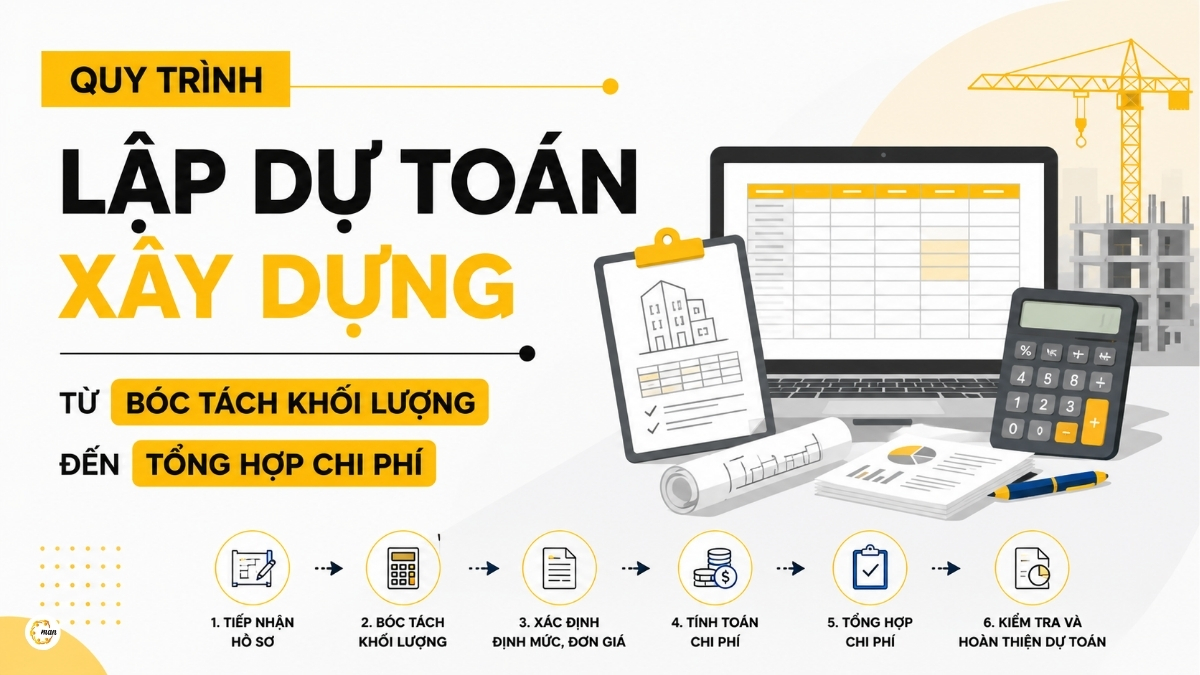 Quy trình lập dự toán xây dựng từ bóc tách khối lượng đến tổng hợp chi phí