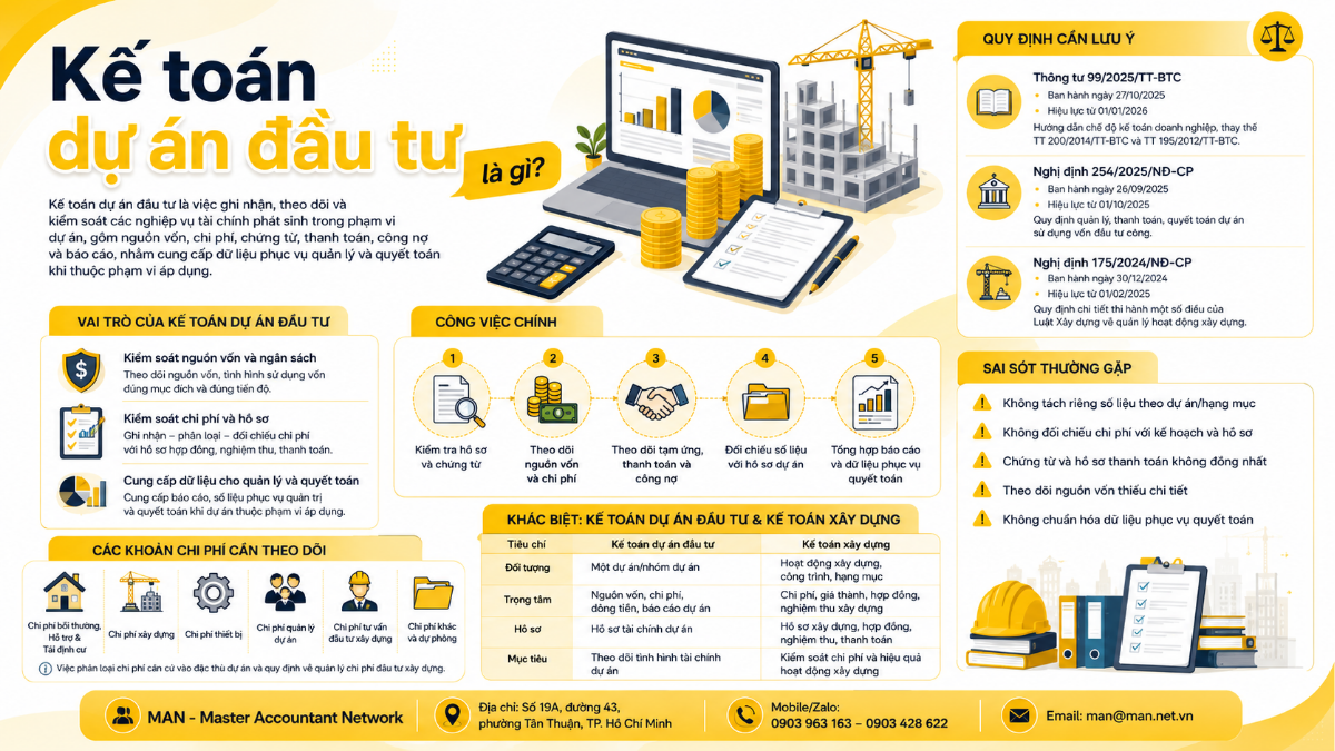 Kế toán dự án đầu tư là gì? Công việc và nghiệp vụ