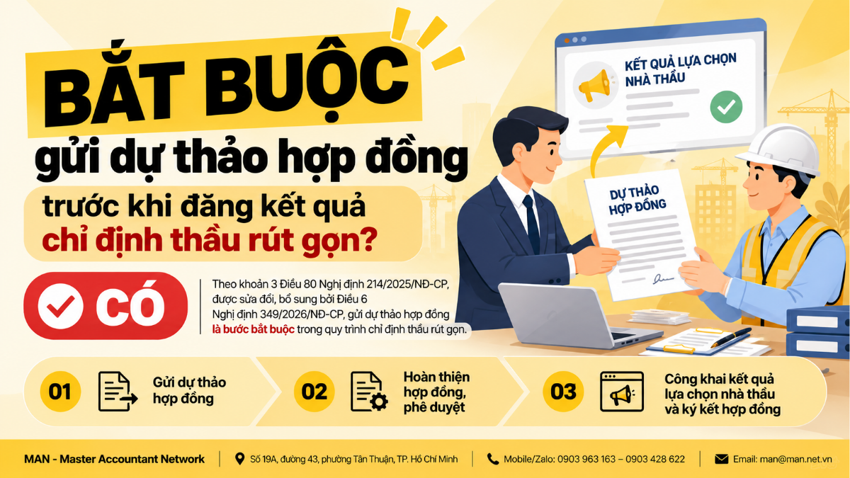 Bắt buộc gửi dự thảo hợp đồng chỉ định thầu rút gọn