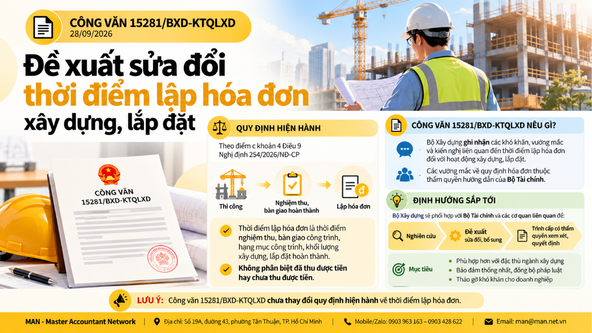 Công văn 15281/BXD-KTQLXD về thời điểm lập hóa đơn xây dựng