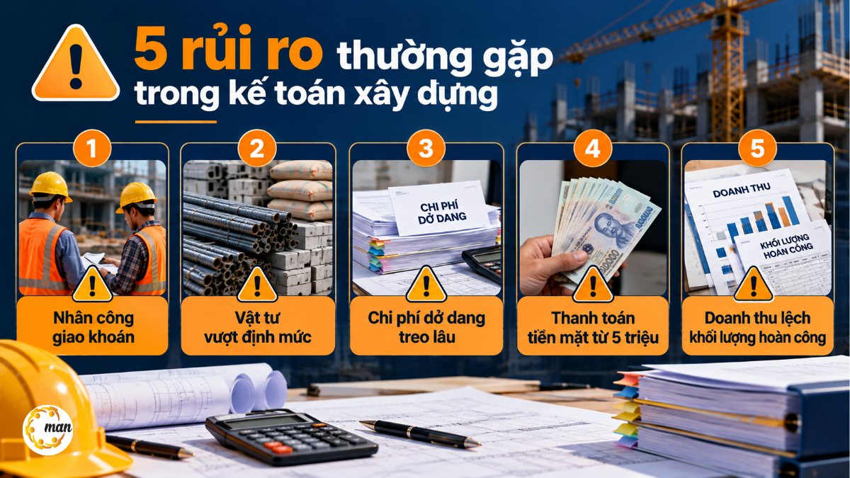 Rủi ro thường gặp khi hạch toán chi phí trong kế toán xây dựng