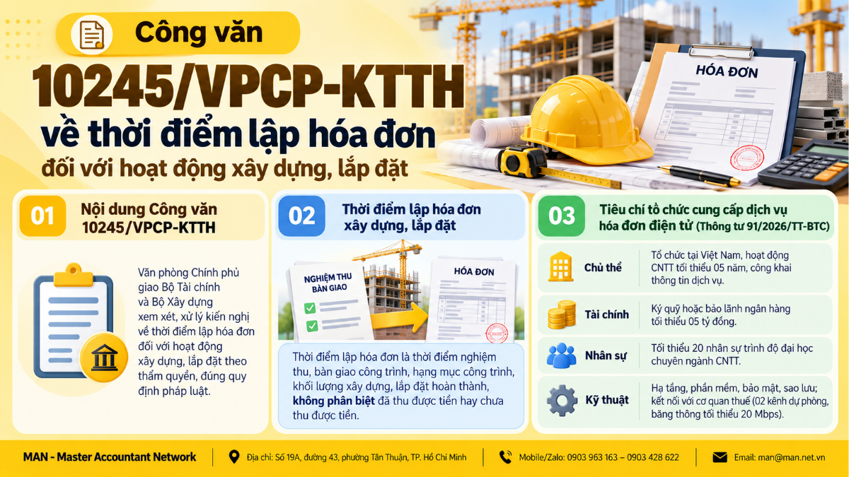 Tài khoản 341 theo Thông tư 99/2025/TT-BTC và cách hạch toán